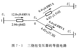 某三绕组变压器的额定电压为110／38．5／6．6kV，等值电路如题图7—1所示。图示为各绕组最大负