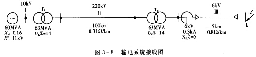 如图3—8所示的输电系统，各元件参数已标于图中，计算当k点发生三相短路时短路点的起始次暂态电流。 请