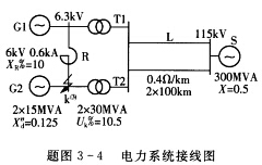 系统接线如题图3—4所示，各元件参数已标于图中，试求在k点三相短路时的起始次暂态电流和冲击电流。 请
