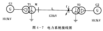 已知某电力系统如图4—7所示，各元件参数如下。发电机G一1：SN=50MVA，xd"=0．2，x2=