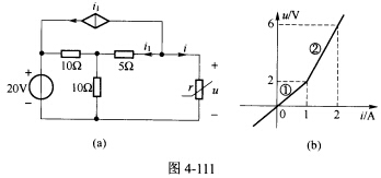 （西南交通大学2005年考研试题)如图4一111（a)所示电路，非线性电阻的伏安特性如图4一111（