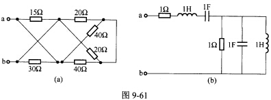 （武汉理工大学2009年考研试题)（1)求如图9－61（a)所示电路的输入电阻Rab；（2)在如图9