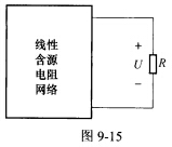 （哈尔滨工业大学2006年考研试题)图9—15所示电路中，当R=1Ω时，U=7．5V；当R=2Ω时，