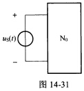 （西安电子科技大学2009年考研试题)如图14—31所示电路，N0为无源电路，若电路的某响应为。试绘