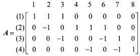 （清华大学2006年考研试题)一有向图G的关联矩阵为： 试确定：（1)支路集合（2，4，5，6)是否