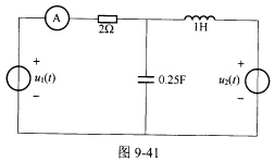 （重庆大学2007年考研试题)如图9—4l所示电路，已知u1（t)=，u2（t)=6V。求电流表A的