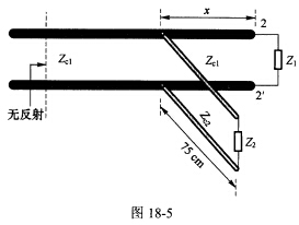 （北京大学2008—2009年第1学期期末试题)如图18－5所示，有一段很长的特性阻抗为Zc1=30