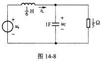 （清华大学2006年考研试题)电路如图14—8所示。已知us=e－1[ε（t)－ε（t－1)]A，i
