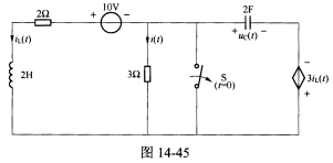 （重庆大学2007年考研试题)如图14－45所示电路在换路前已处于稳定状态，t=0时开关S断开。用拉