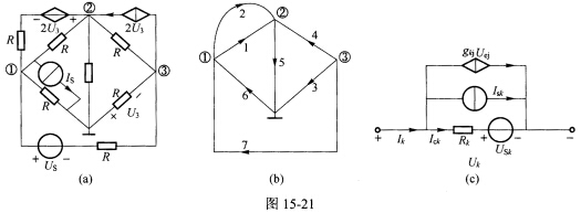 （浙江大学2006年考研试题)图15－21（a)中各电阻均为尺，R=1Ω，US=1V，IS=1A，其