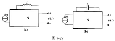 （武汉大学2008年考研试题)在图7一29（a)所示电路中，N为线性无源电阻网络，已知iS=ε（t)