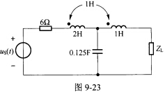 （电子科技大学2008年考研试题)如图9－23所示正弦稳态电路，已知uS（t)=，问当ZL为多少时，
