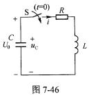 图7－46所示的电路中，电容原先已充电，uc（0－)＝U0=6V，R=2．5Ω，L=0．25H，C=