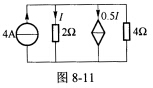 （西安电子科技大学2010年考研试题)如图8一11所示电路，4A电流源产生功率等于（)。 A．－16