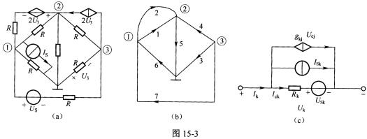 图15．3（a)中各电阻均为R， R=1Ω，Us＝lV，Is=1A，其有向图如图15．3（b)所示，