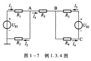 在图1－7所示电路中，已知：US1=6 V、US2=10 V、R1=4Ω、R2=2Ω、R3=1Ω、R