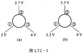 在某放大电路中，分别测得两个三极管各电极的对地电位，如图LT2－1所示，试判断它们是NPN型管还是P