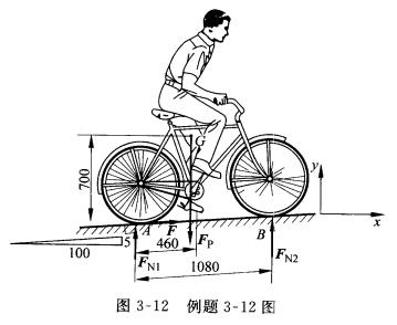 某人骑自行车匀速上一坡度为5％的斜坡，如图3—12所示。人与自行车总重力的大小为820 N，重心在点