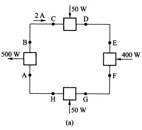 在题图E1—6（a)所示电路中，已知AB段产生的电功率为500 W，其他三段消耗的电功率分别为50 