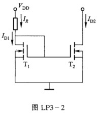 在图LP3－2所示电路中，假设两管μn、Cox相同，VGS（th)=0．75 V，ID2=1 mA，