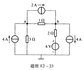 如题图E2—23所示电路，用结点电压法求结点a，b之间的电压Uab。 请帮忙给出正确答案和分析，谢谢