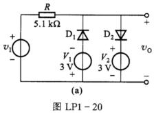 图LP1－20（a)所示为双向限幅电路，已知二极管参数VD（on)=0．7 V，RD=100 Ω，（