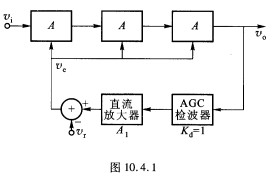 图10．4．1为某接收机AGC电路的方框图。三级可控增益均为A的放大器，其。当输入信号电压振幅（Vi