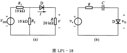 二极管电路如图LP1－18所示，设VD（on)=0．7 V，RD=0，rs=5 Ω，vs=10sin