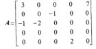 什么是稀疏矩阵的行一列表示法？给出下面稀疏矩阵的行一列表示。 