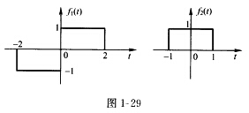 已知信号f1（t)、f2（t)的波形如图1—29示，画出f（t)=f1（t)*f2（t)的波形。 写