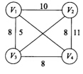 求下面带权图的最小（代价)生成树时，可能是克鲁斯卡尔（Kruskal)算法第二次选中但不是普里姆（P