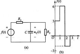 已知如图J2．13（a)所示电路系统，其中R1=2 kΩ，R2=1 kΩ，C=1 500 uF，输入