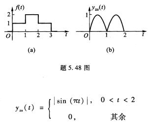 一LTI因果系统，已知当输入f（t)如题5．48（a)图所示时，其零状态响应 求该系统的单位阶跃响应