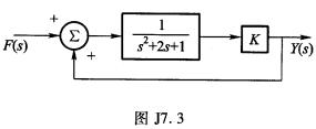 如图J7．3所示反馈因果系统，试求： （1)该系统的系统函数H（s)； （2)K满足什么条件时系统稳