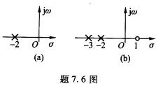 连续系统（a)和（b)，其系统函数H（s)的零点、极点分布如题7．6图所示，且已知当s=0时，H（0