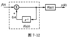 某离散系统的系统函数为 且H（z)被分解为如图7—12所示的级联形式。 求H2（z)的表达式，并画出