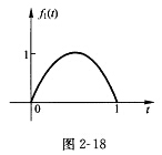 当系统输入信号为图2—18所示的f1（t)时，求输出信号y1（t)，并大概画出y1（t)的波形。当系