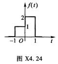 图X4．24所示信号f（t)，其傅里叶变换为F（jω)=R（ω)＋jX（ω)，其实部R（ω)的表达式