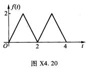 已知信号f（t)的波形如图X4．20所示，如其频谱函数表达式为F（jω)=｜F（jω)｜ejψ（ω)