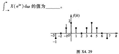 已知f（k)如图X4.29所示，则A．2πB．3 πC．4πD．6π已知f(k)如图X4.29所示，
