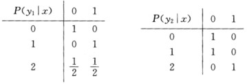 有一信源输出X∈{0，1，2}，其概率为p0=1／4，p1=1／4，p2=1／2。设计两个独立实验去