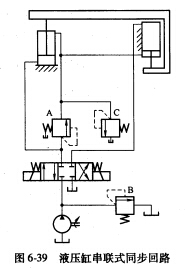 1)试说明图6－39所示液压缸串联式同步回路是怎样进行工作和补正同步误差的？ 2)如液压缸的1)试说