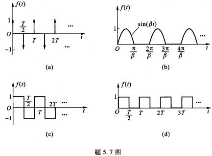 求题5．7图所示在t=0时接人的有始周期信号f（t)的象函数F（s)。求题5．7图所示在t=0时接人