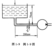 将流量q=16L／min的液压泵安装在油面以下，已知油液的运动粘度v=0．11cm2／s，油液的密度