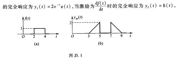某线性时不变系统，当激励为f（t)时 若已知f（t)为单位阶跃信号ε（t)： （1)求该系统零输某线
