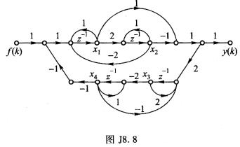 如图J8．8所示为一因果离散系统的信号流图，f（k)为输入，y（k)为输出。 （1)求系统的系统函如