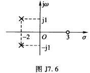 已知某因果LTI系统的系统函数H（s)的零极点图如图J7．6所示，且H（0)=一1．2，求： （1)