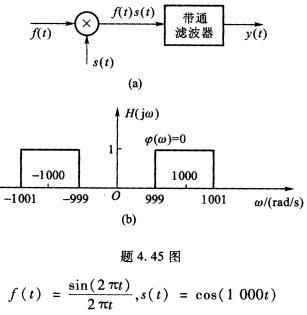 如题4？45图（a)的系统，带通滤波器的频率响应如图（b)所示，其相频特性ψ（ω)=0，若输入 求输