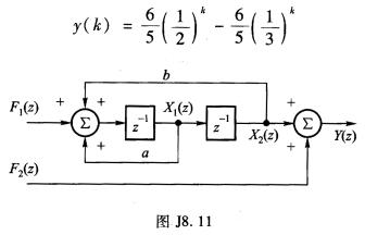 有一离散系统如图J8．11所示，设k≥0时，f1（k)=f2（k)=0，系统的输出为 （1)确定常数
