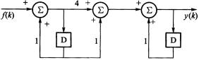 离散时间系统如图J3．4所示，其中D为单位迟延单元。要求在时域求解。 （1)写出该系统的差分方程；离